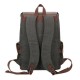 17 inch Laptop Backpack For Women 17 inch Laptop Backpack For Women